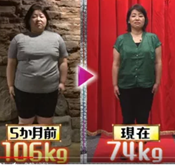 AP二瓶朱美さん(マツコ会議)比較画像！1年間で52キロダイエット3